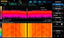 RSA3000 serijos spektro analizatorių EMI filtras ir detektorius