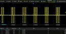 ARINC429  sąsajos signalų dekodavimo SDS3000X HD serijos osciloskopu funkcija