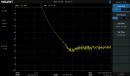 Tracking Generator Kit, SSA3000X RF spectrum analyzer option