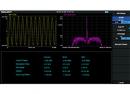 Analoginės moduliacijos analizės funkcija SSA3000X-R serijos spektro analizatoriams, įskaitant: AM, FM