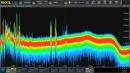 Tikralaikio spektro analizatoriaus parinktis DS70000 serijos osciloskopui