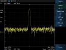 100 kHz~3.6/ 7.5 GHz nepriklausomas RD generatorius, -40 dBm ~ 0 dBm (programinė lizenzija)