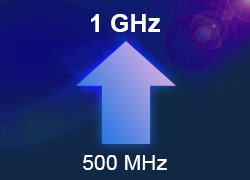 SDS6054A osciloskopo dažnių juostos praplėtimas nuo 500 MHz iki 1 GHz 