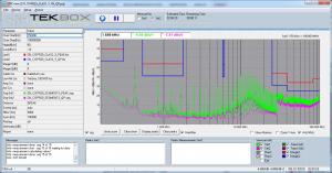 Programinė įranga preliminariam EMS spinduliavimo tikrinimui su Siglent ir Rigol spektro analizatoriais 