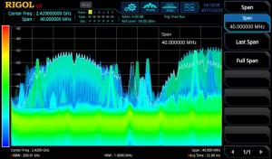 RSA3000 serijos spektro analizatorių tikralaikės (Real-time) analizės juostos išplėtimo iki 25 MHz parinktis 