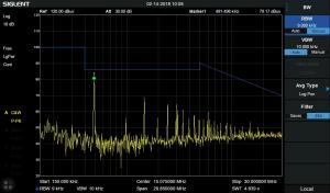 EMI matavimo rinkinys SVA1000X serijos spektro analizatoriui 