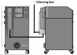 Factory fitted larger exhaust silencing boxes DustPRO 1000 iQ (30811619-1419, 4650811619-1419) option 