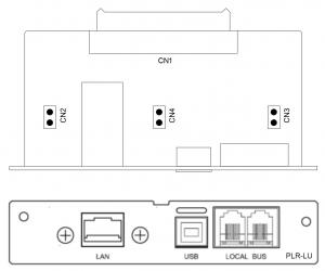 LAN / USB Interface Card 