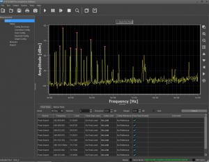 Programinė įranga preliminariam EMS tikrinimui su DSA serijos spektro analizatoriais 