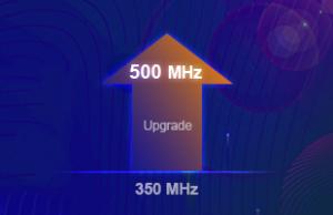 350 MHz to 500 MHz bandwidth upgrade (software) 