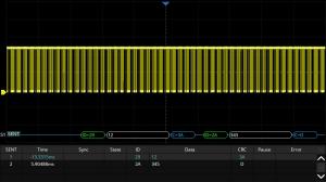 SDS6000L serijos žemo profilio osciloskopų sužadinimo pagal SENT signalų kombinacijas bei šių signalų dekodavimo funkcijų rinkinys 