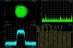 SSG5000XV serijos RD generatoriaus IQ juostos praplėtimas nuo 75 MHz iki 150 MHz 