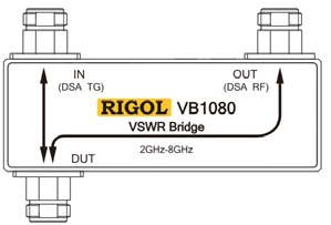 Tiltelis SBK (VSWR) matavimui dažnių ruože nuo 2GHz iki 8GHz su atspindžio koeficiento ir nuostolių bei SBK (VSWR) matavimo su DSA800 serijos spektro analizatoriumi parinktimi 