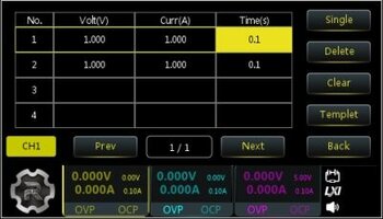 High resolution option for DP900 series DC power supplies 