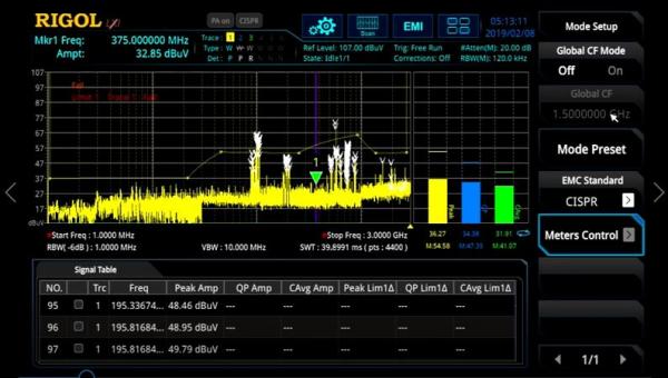 RSA3000E serijos spektro analizatorių EMC filtro ir QP detektoriaus rinkinys 