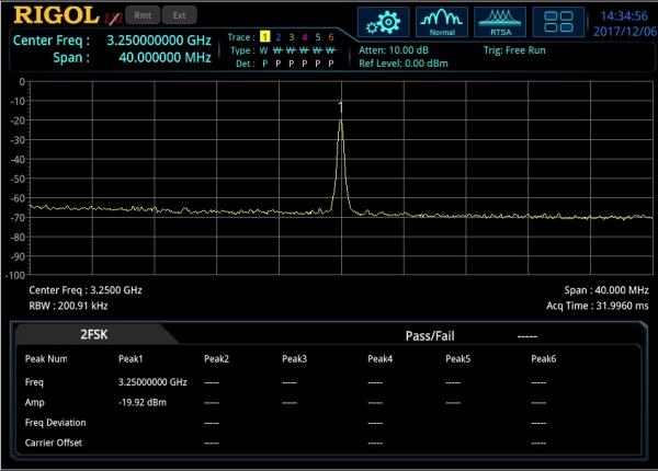 RSA5000 serijos spektro analizatorių išplėstinio matavimo funkcijų rinkinys 