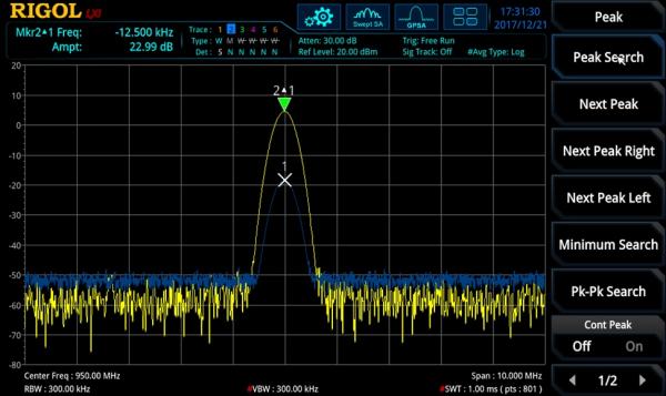 RSA3000 serijos spektro analizatorių pirminis stiprintuvas 
