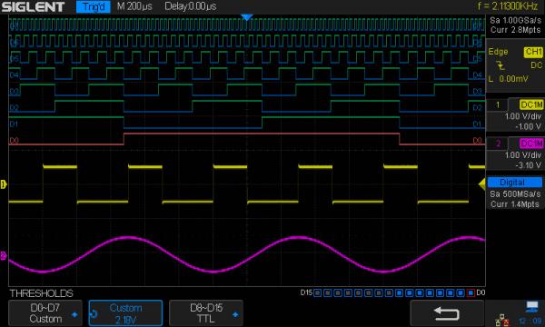 MSO function software for SDS2000X oscilloscope, 16-channel, 500MSa/s, 14Mpts, not including Logic Probe, SDS2000X option 