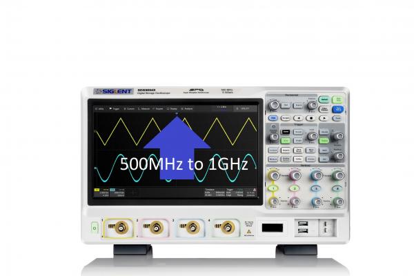 Upgrade 500MHz to 1 GHz (2-CH model), software license for SDS5000X series oscilloscope 