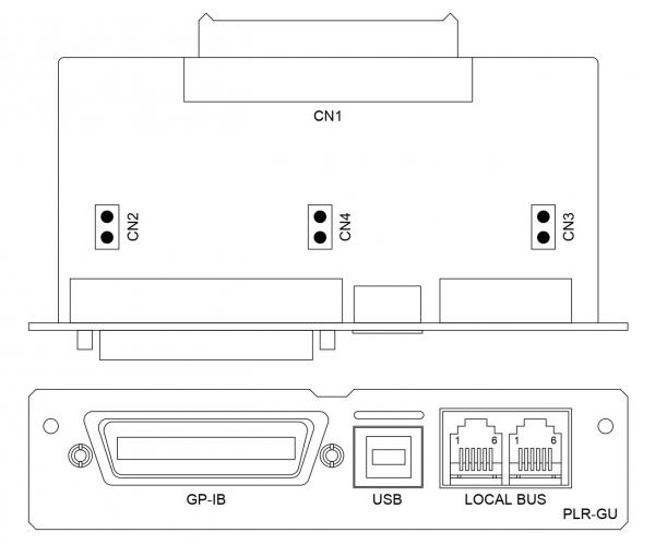 GPIB/ USB Interface Card 