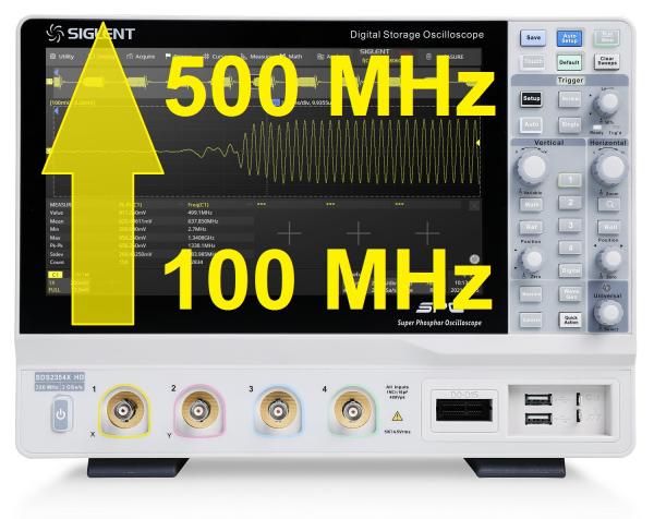 SDS2104X HD osciloskopo dažnių juostos praplėtimas iki 500 MHz 