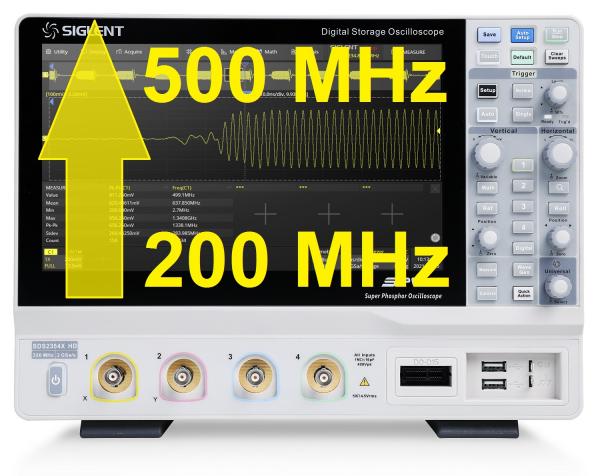 SDS2204X HD osciloskopo dažnių juostos praplėtimas iki 500 MHz 