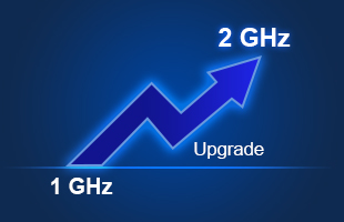 4-CH model，1 GHz to 2 GHz bandwidth upgrade (software) 