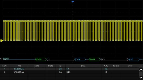 SDS6000L serijos žemo profilio osciloskopų sužadinimo pagal SENT signalų kombinacijas bei šių signalų dekodavimo funkcijų rinkinys 