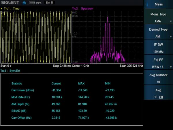 SHA850A serijos spektro analizatoriaus analoginės moduliacijos analizės funkcija (programinė lizenzija) 